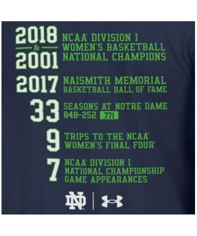 Women's Navy Notre Dame Fighting Irish Muffet McGraw Legend T-shirt Navy $24.29 Tops